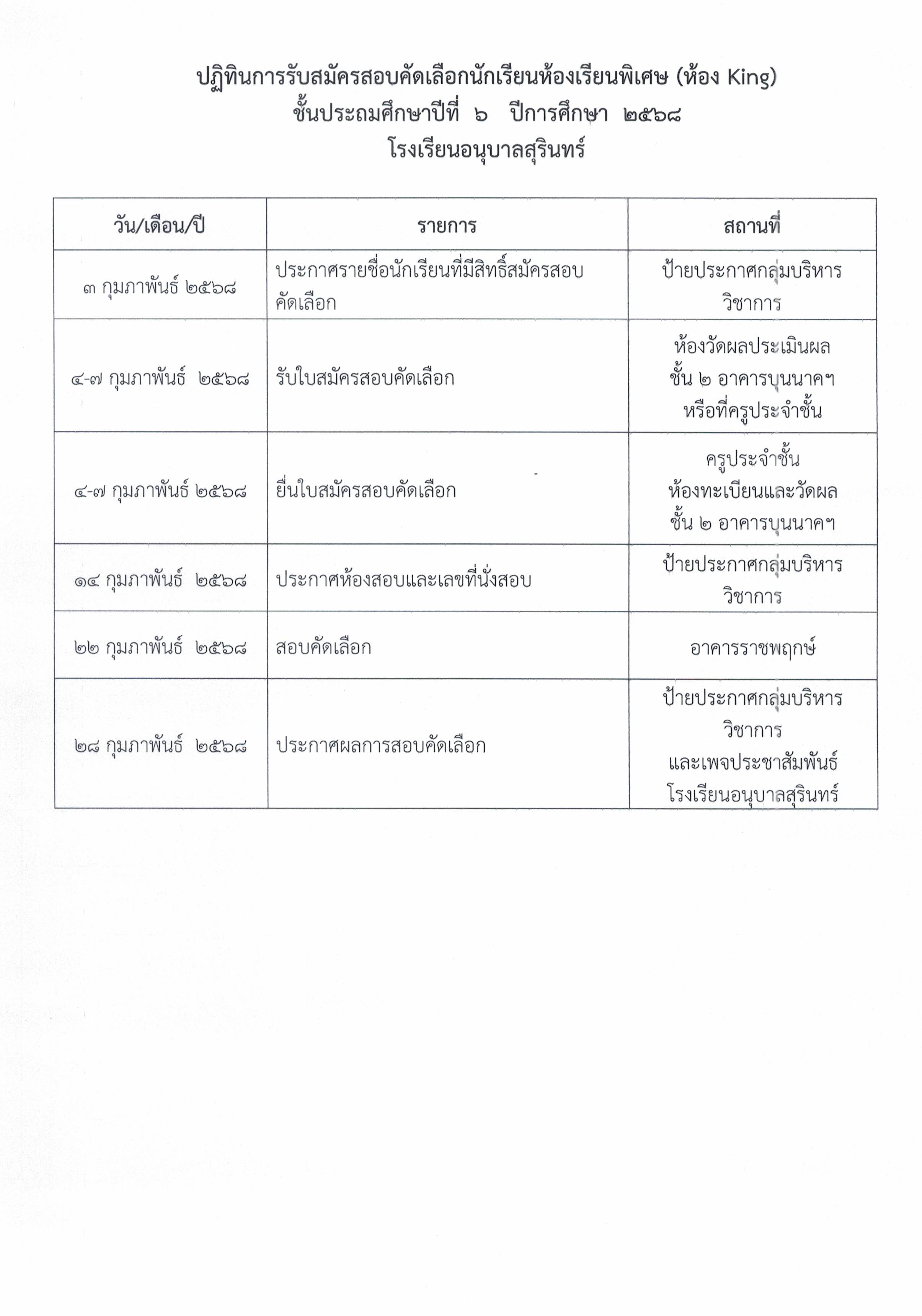 CCI 000450 0